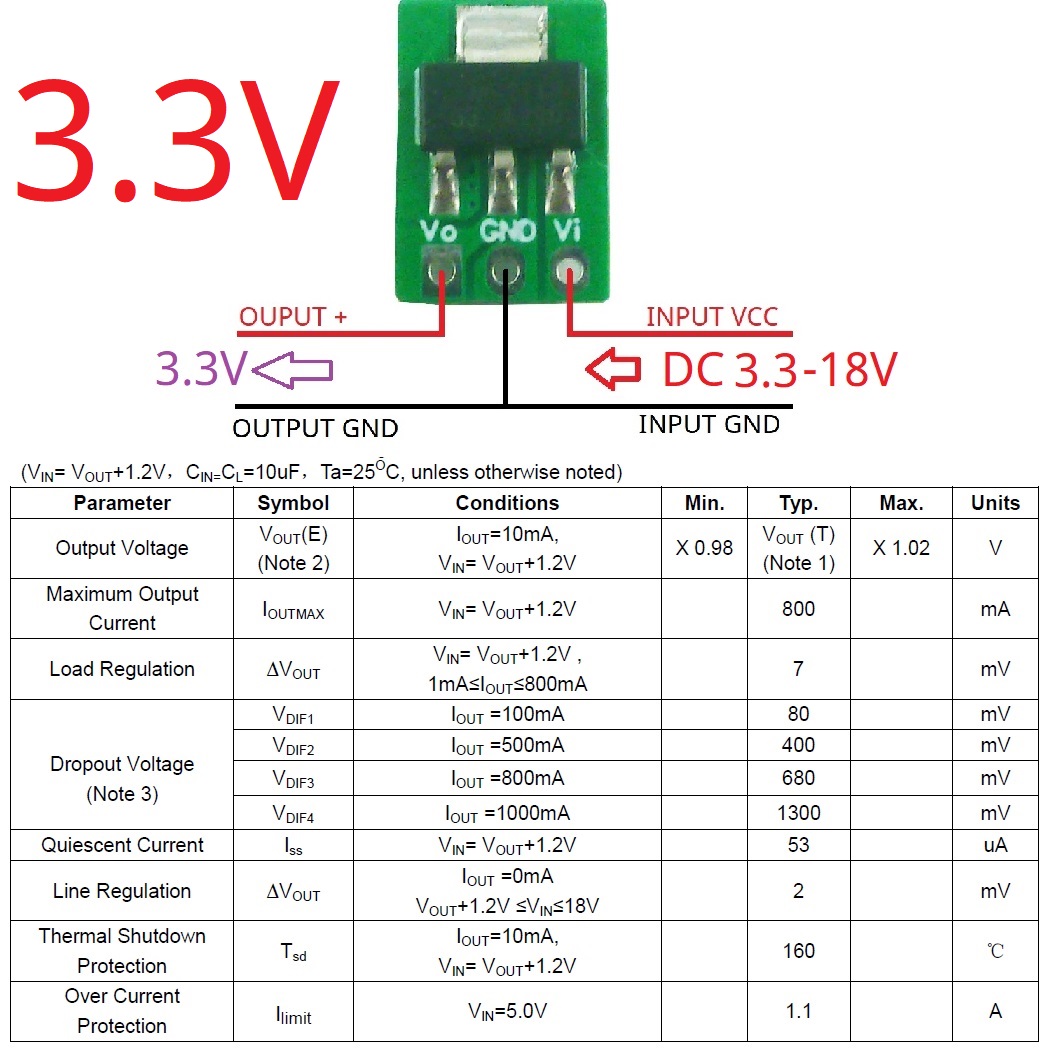 For Arduiuo ESP32 Tiny Out 1A  - đánh giá và giá Esp32 Step Down Buck
